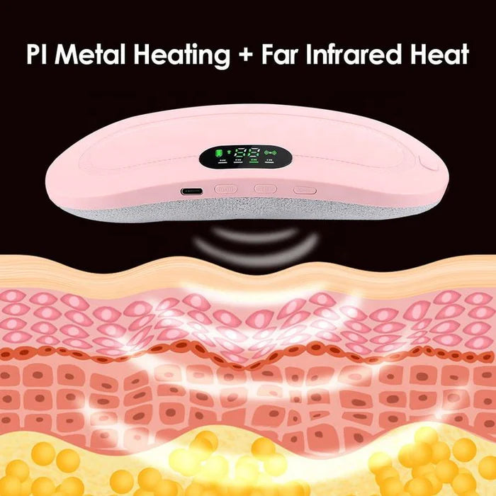 Electric Menstrual Heating Pad Period Cramp Relief Belt