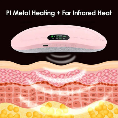 Electric Menstrual Heating Pad Period Cramp Relief Belt