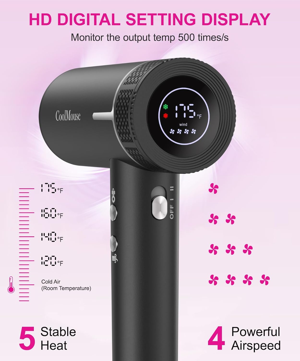 Powerful Smooth Salon Quality Hair Dryer - 1 Pcs